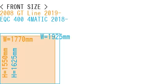 #2008 GT Line 2019- + EQC 400 4MATIC 2018-